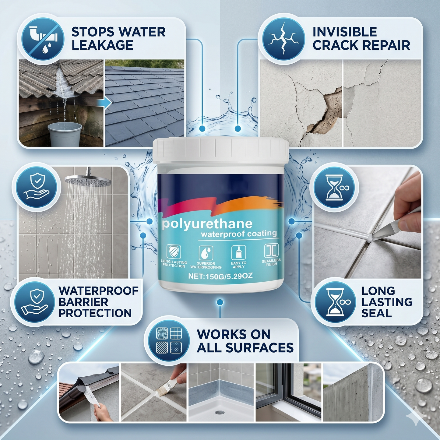 Transparent Waterproof Glue (BUY 1 GET 1 FREE )