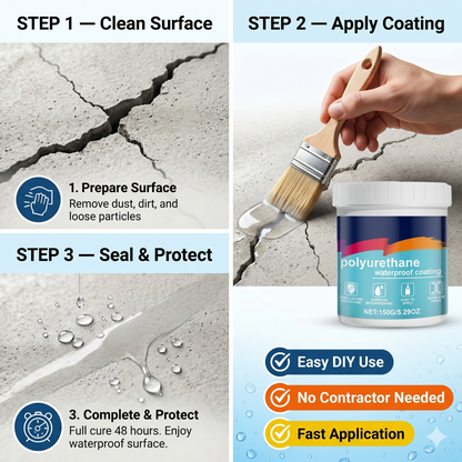 Transparent Waterproof Glue  (BUY 1 GET 1 FREE )