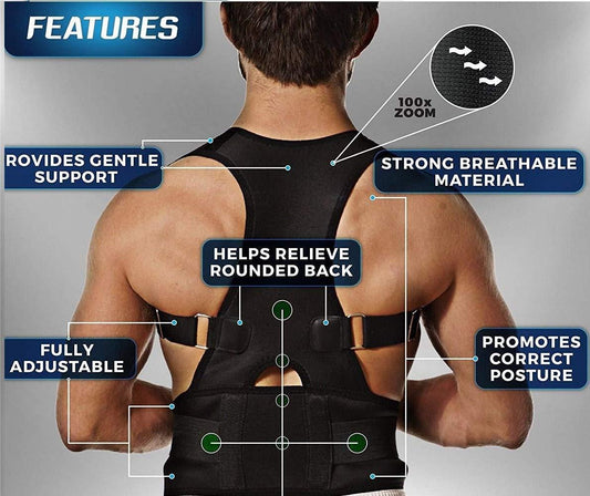 Adjustable Osteopathic Posture Support Belt