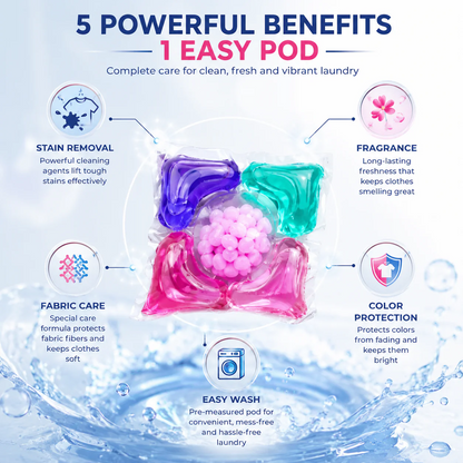 5 in 1 Laundry Power Detergent Pods (Pack of 30)